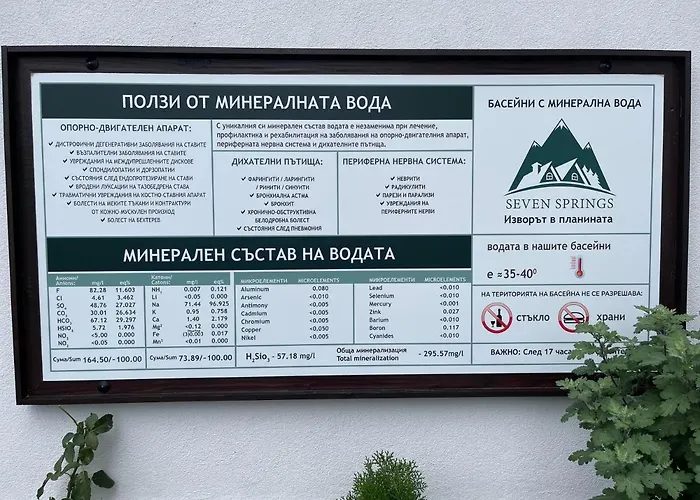 Seven Springs בניה